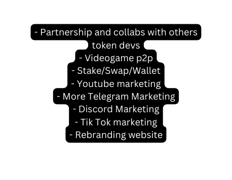 Partnership and collabs with others token devs Videogame p2p Stake Swap Wallet Youtube marketing More Telegram Marketing Discord Marketing Tik Tok marketing Rebranding website