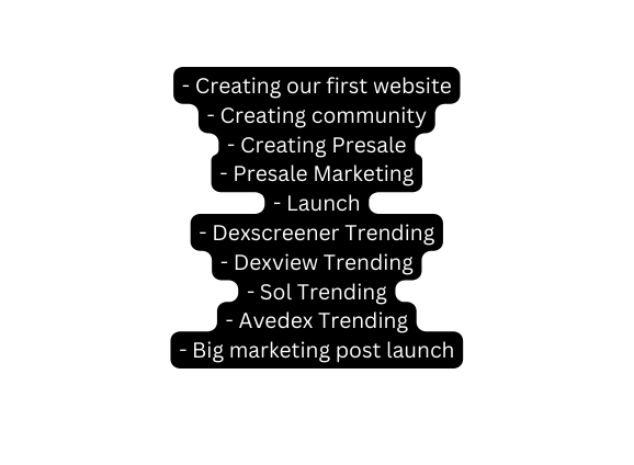Creating our first website Creating community Creating Presale Presale Marketing Launch Dexscreener Trending Dexview Trending Sol Trending Avedex Trending Big marketing post launch